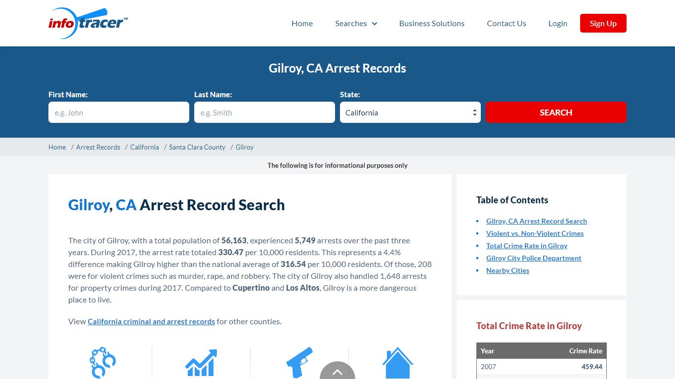 Search Gilroy, CA Arrest Records Online - InfoTracer